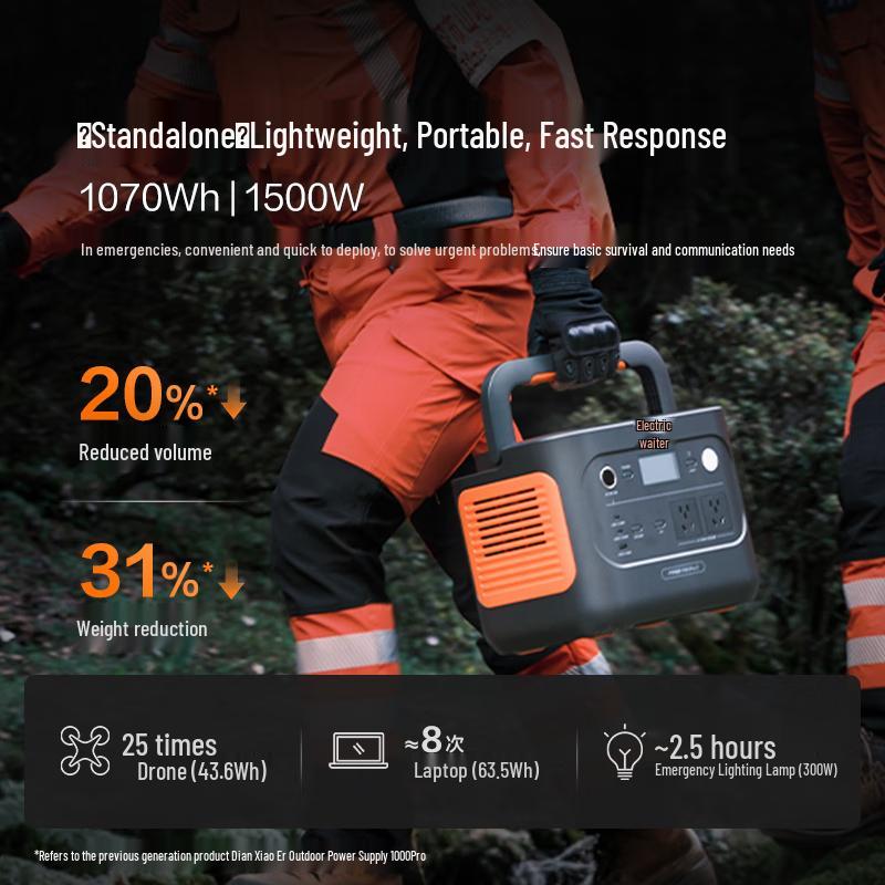 Dian Xiao Er Portable Outdoor Power Stations & Accessories