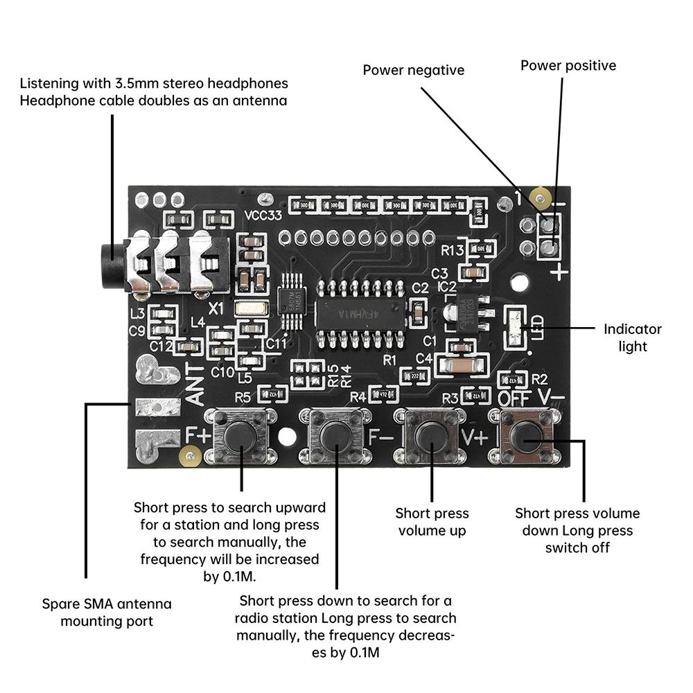 RDA1817 Stereo Two-channel FM Radio Module FM Receiving Board Module FM Receiving Frequency Range 76.1MHz--118.1MHz