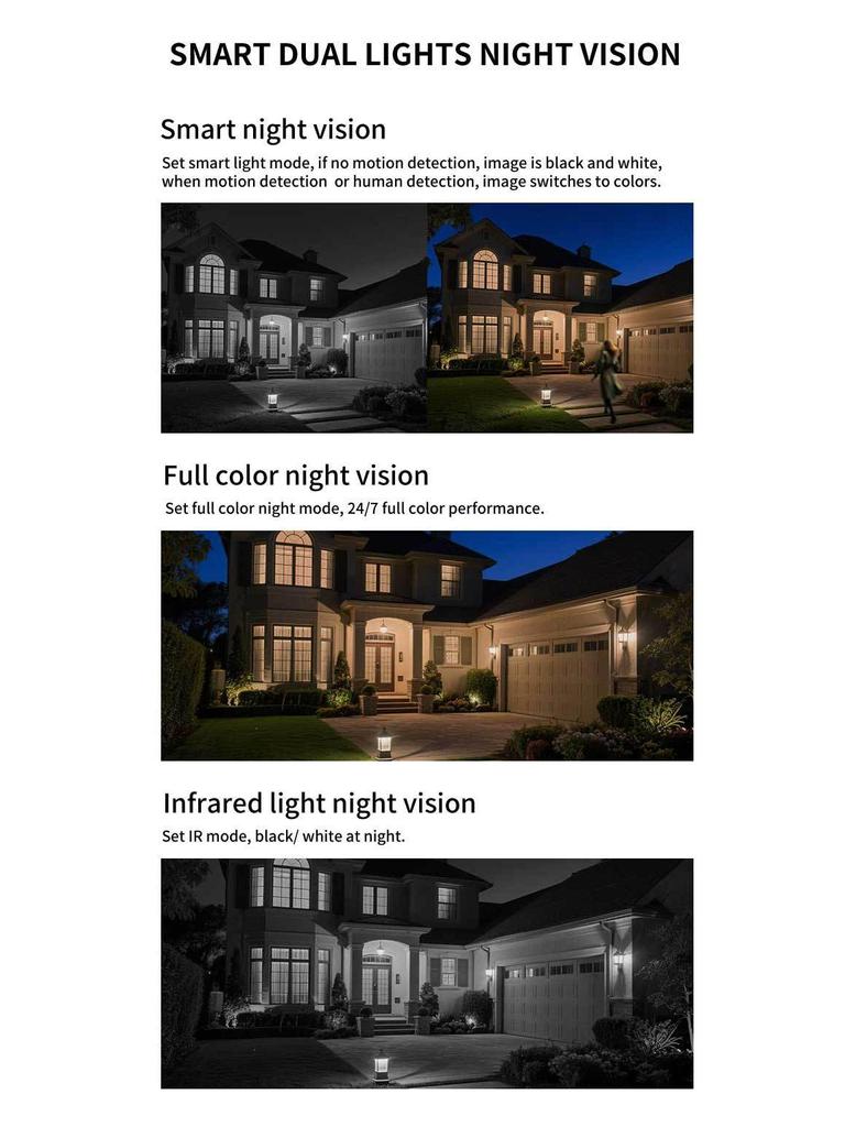 360° Panoramic HD Wireless WiFi Home Security Camera with Bracket