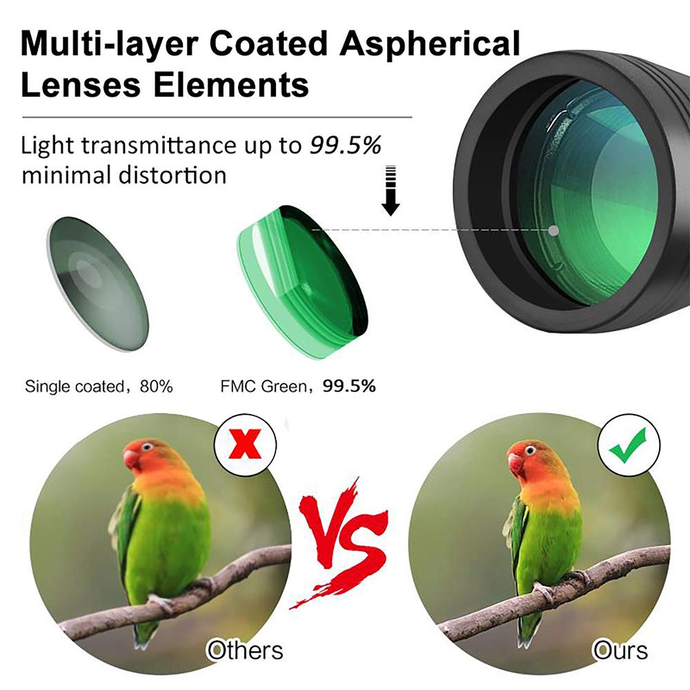 Binoculars Bak4 Prism Hd Night Vision Waterproof Telescope For Bird Watching Travel Football