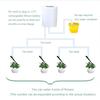 New 8/4/2 Head Automatic Watering Controller Drip Irrigation System Garden Home Flowers Plants Self Water Kit Timer System Outdoor