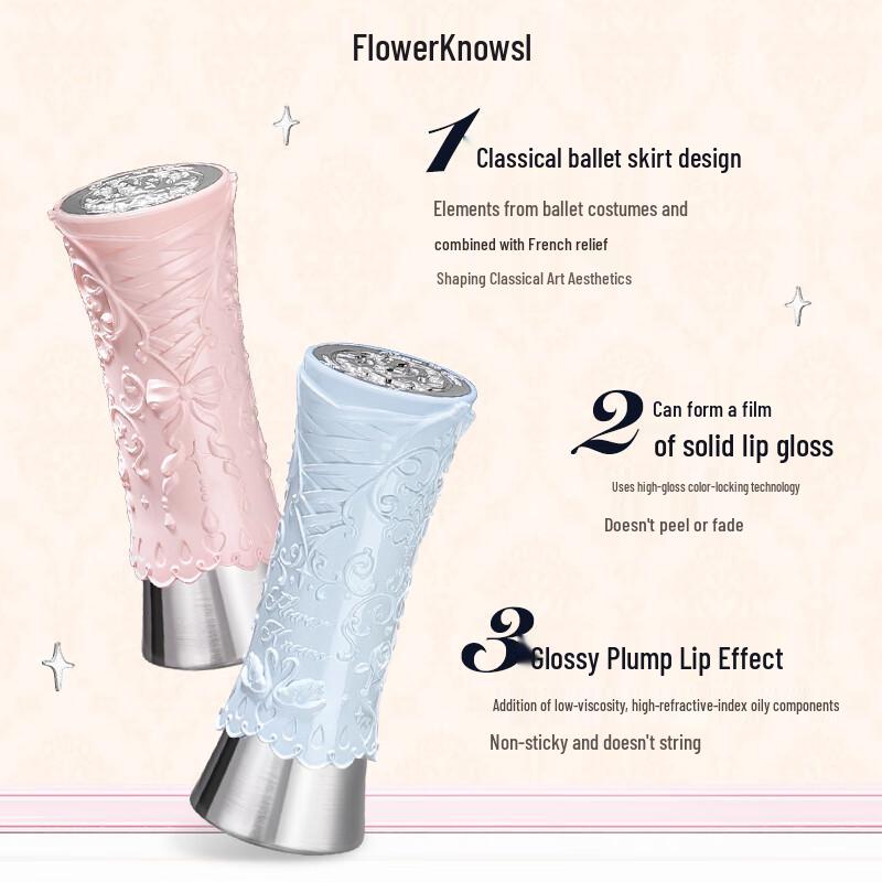 Flower Knows Lippen-Make-up Kollektion