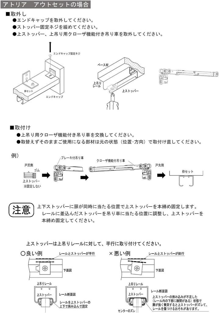 NODA P711 FDH-10 Interior Sliding Door with Top-Lifting Closer, Compatible with Atria and Binoye, October 2014 - Present