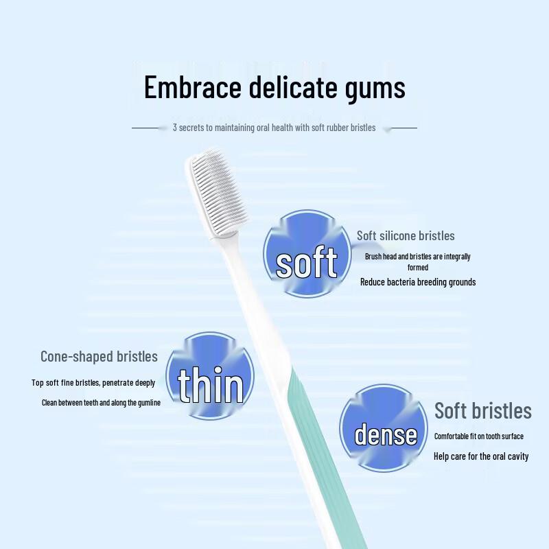 Namei Nano Soft Rubber Anti-bacterial Toothbrush, 3-Pack