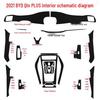 BYD Qin PLUS Carbon Fiber Gear Shift Stickers for 21 Models - Interior Protection and Decoration