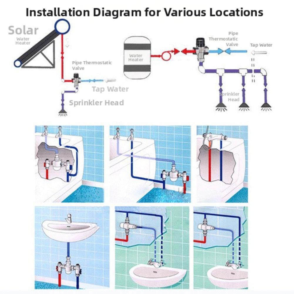 Temperature Control Valve As Shown Copper Water Valve Anti-Block Design Compact Kitchen Design Bathroom Installation