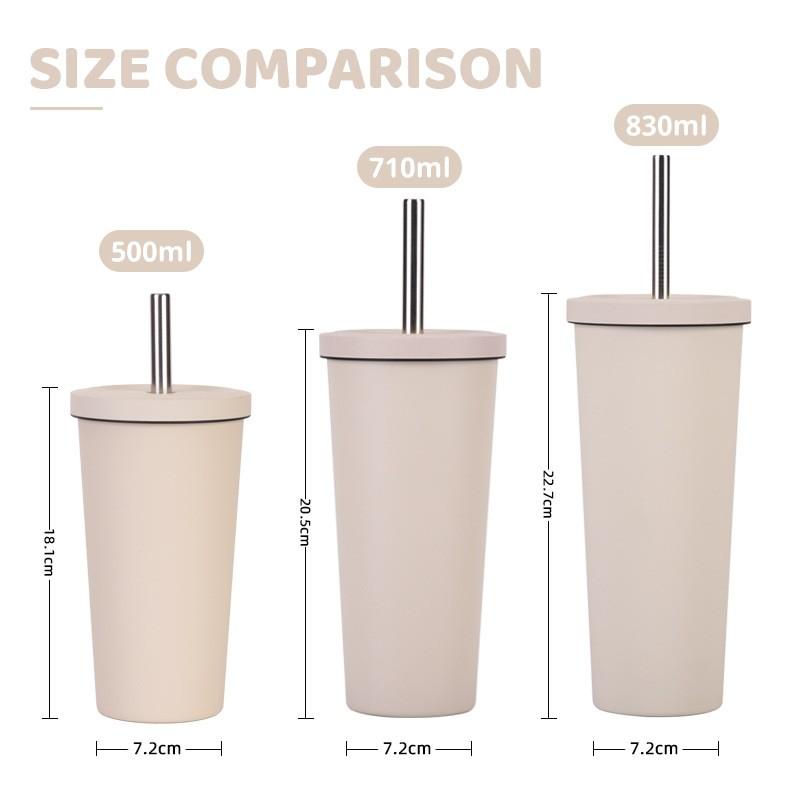 830ml Stainless Steel Insulated Tumbler With Wide Opening Straw Lid Bubble Tea Coffee Water Vacuum Thermos Cup Office