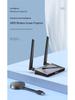 Biyazi Wireless HDMI Screen Projector for TV Display - Perfect for Office, Home, and Laptops