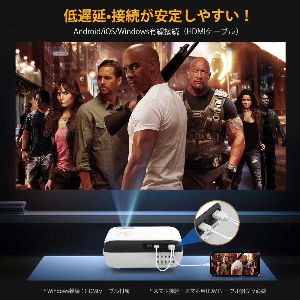 Kostengünstiger HAPPRUN-Projektor für Zuhause, 1080P 4K, hoher Bluetooth-Niedrigenergie-Kleinprojektor für Zuhause, Projektionsleinwand, Zoom, Keystone-Deckenplayer, Fernbedienung