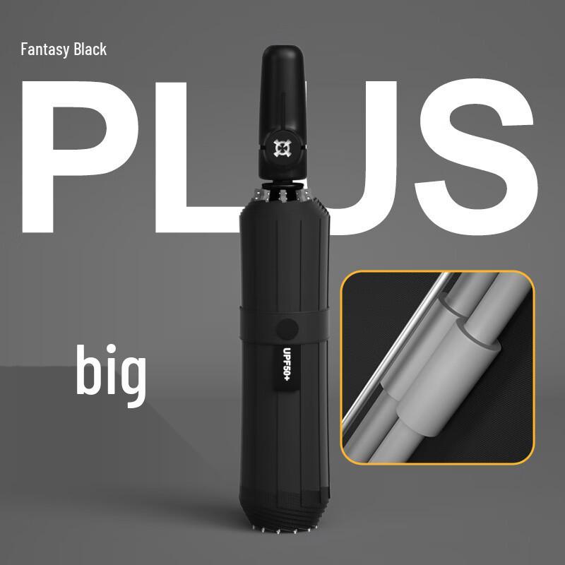 Baodini Full Automatic Foldable Extra Large Umbrella
