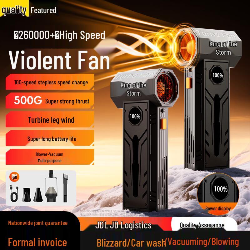 Kewo Portable Turbo Handheld Blower Fan