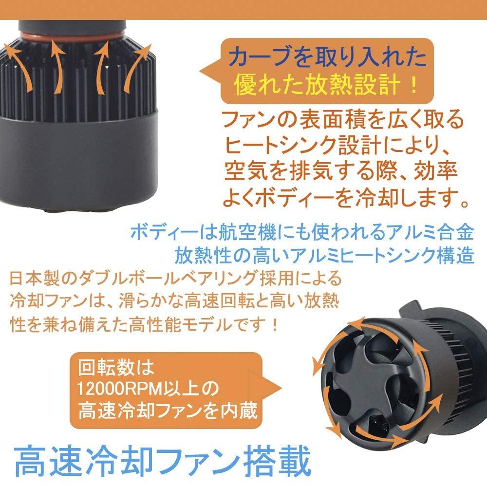 KYOUDEN Car LED Headlights H4 Switchable 6500K Vehicle Inspection 80W x Integrated COB Fog Emitting Hi/Lo White, Compliant, (40W 2), 10000LM, 12V/24V