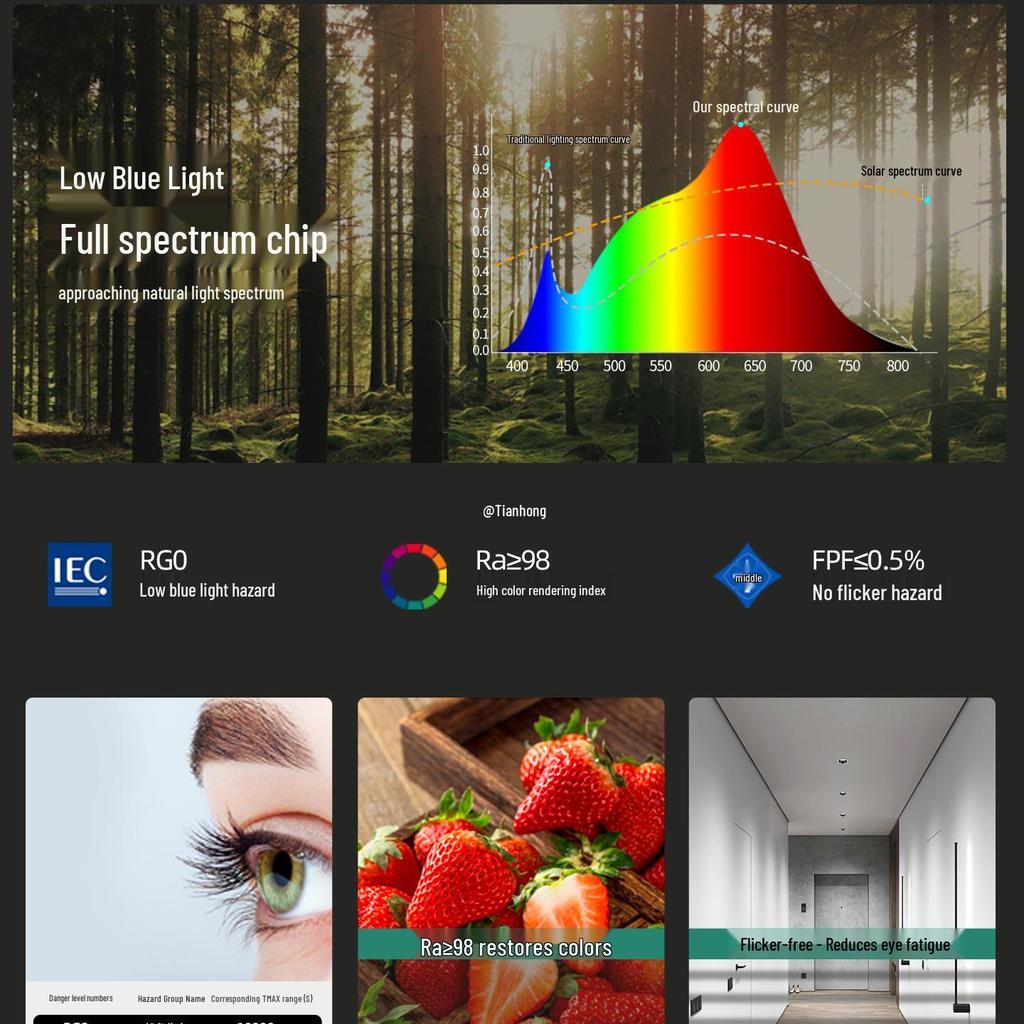 Anti-Glare Recessed Downlight for Low Ceilings - Slim Design for Home & Commercial Use