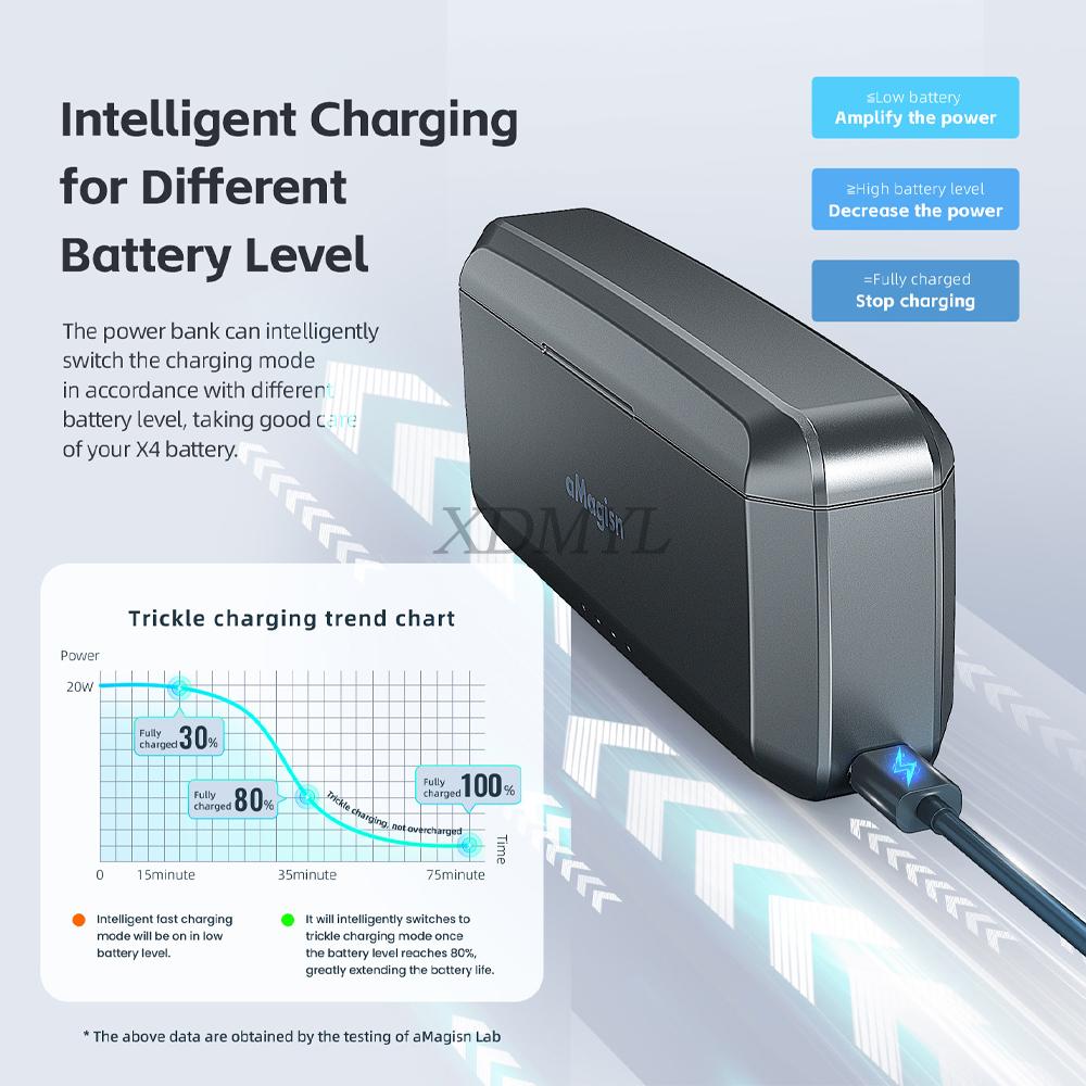 Battery Charge Box For Insta360 X4/Insta360 Ace/Pro Fast Charging Mobile Power Bank Charger Case For DJI Action 4/3 Accessories