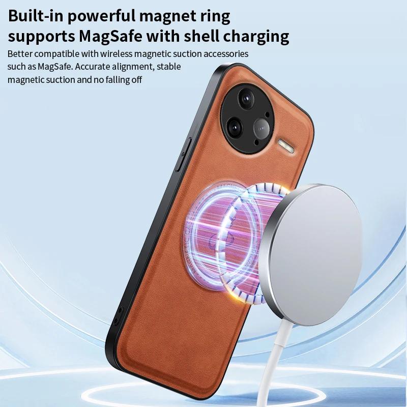 Wireless Charging Magnetic Case for Xiaomi Poco F7 Pro / F7 Ultra Protective Cover PU Leather Hard Back Shell Coque