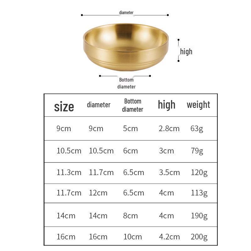 Commercial Gold Round Korean-Style Stainless Steel Sauce Dish for BBQ and Seasoning
