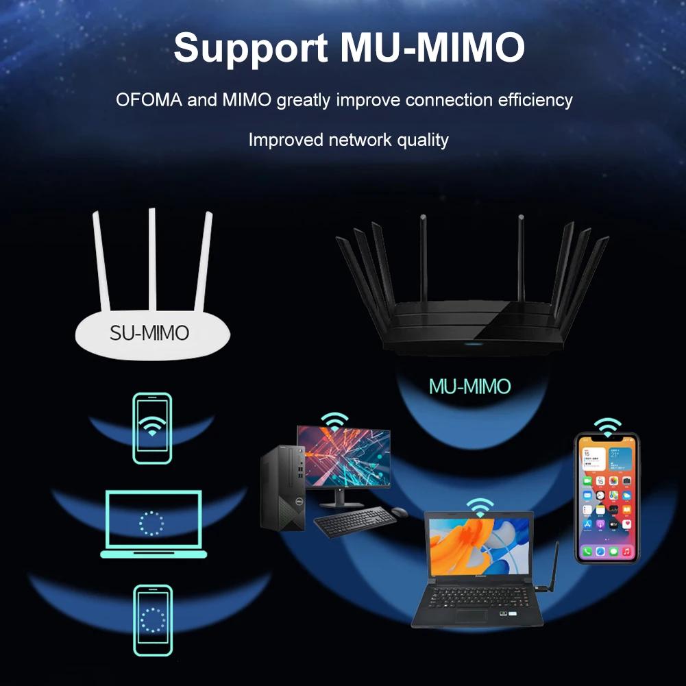 USB 3.0 1800Mbps Wifi Adapter Network Card Receiver Dual Band 5GHz 2.4Ghz 802.11AC Dongle Network Card For Laptop Desktop