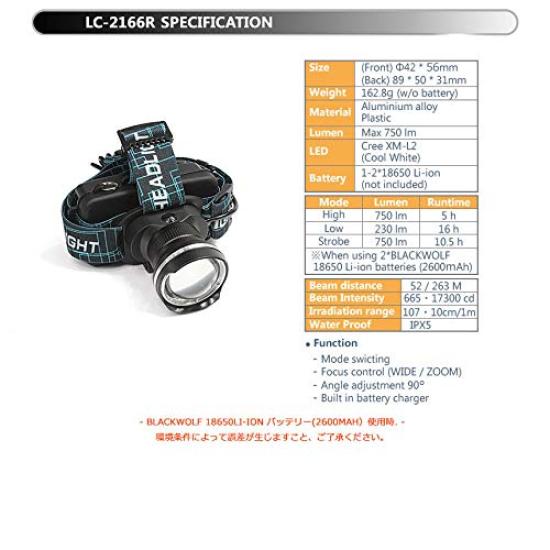 BLACKWOLF Zoom LED 750 Kompatibel mit Cree Leistungsstarkes Arbeits 18650 Akku 2166R Stirnlampe, Lumen, Wiederaufladbar, XM-L2 Zoom, Licht, Wasserdicht,