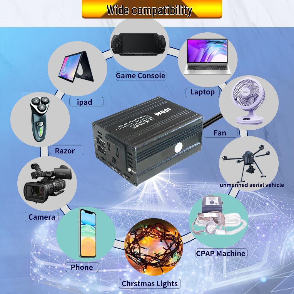 150W Car Power Inverter with Dual USB (12V to 110V/220V)