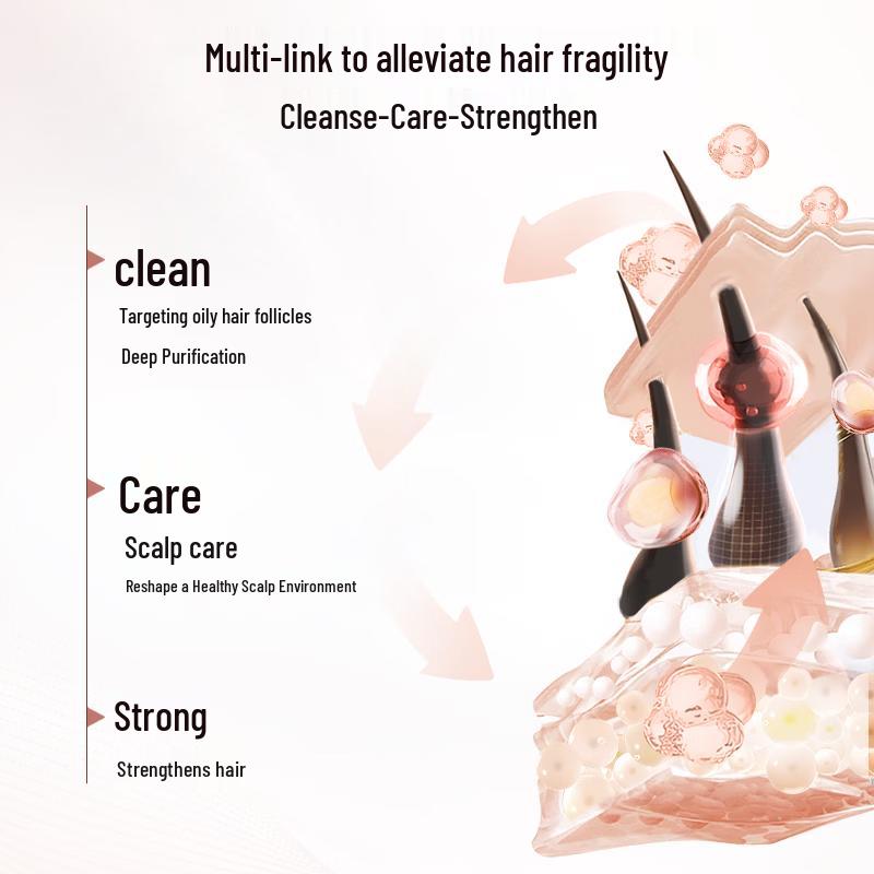 L'Oreal Vitalizing Ginger Anti-Breakage Shampoo