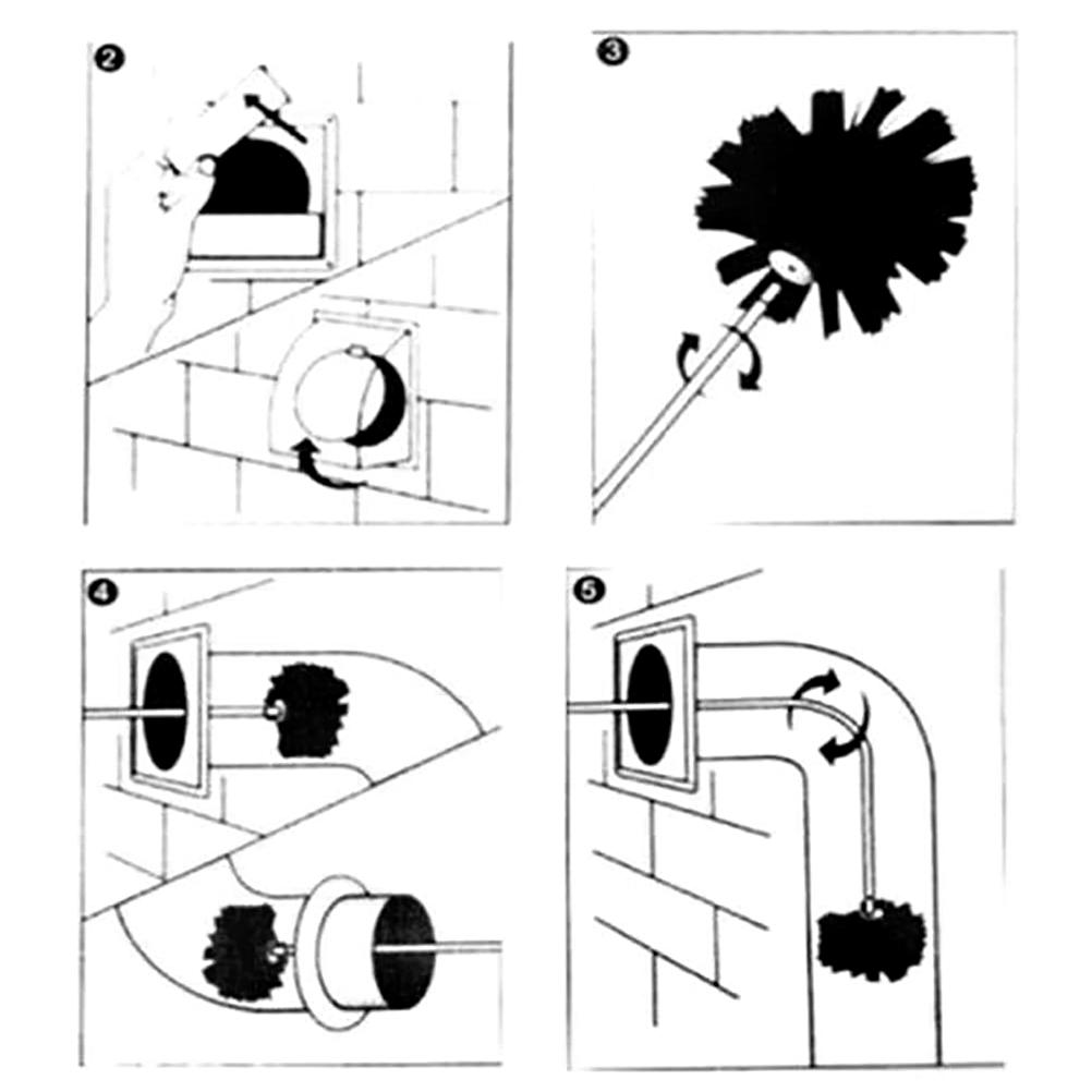 Chimney Cleaning Brush Chimney Sweeping Tool and Rods Kit Duct Clean Kit Cleaning Tool