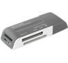 Dataopslag – USB Flash drive