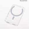 Für Telefon Magsafe Transparente Hülle Magnetischer Ständer Halter Geldbörse 2 Kartenfächer Doppelter Starker Magnet Stoßfeste Handyhülle