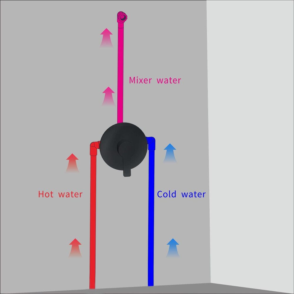 Matte Black Wall Mount Shower Faucet Aluminum Zinc Zinc Alloy Shower Valve Control Valve Wall Mounted