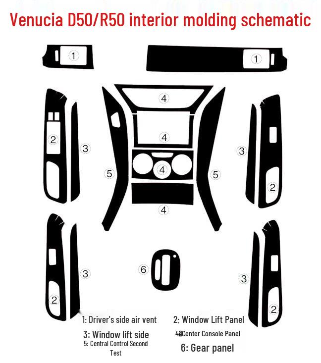 12-17 Venucia D50/R50 Carbon Fiber Gear Shift Interior Stickers