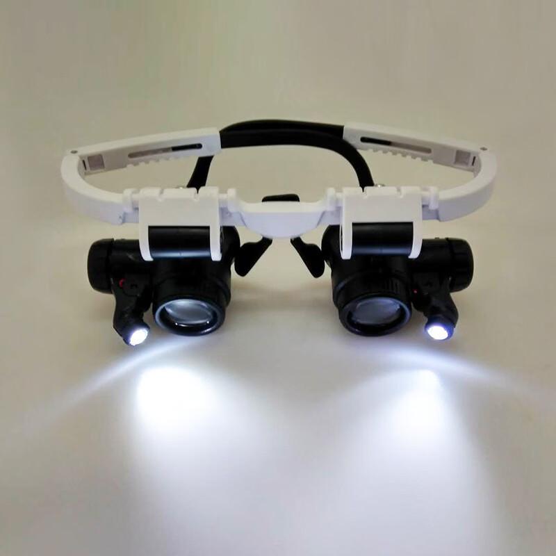 Miflame 29x Head-Mounted Magnifier