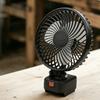 Electronice și climatizare – Ventilatoare