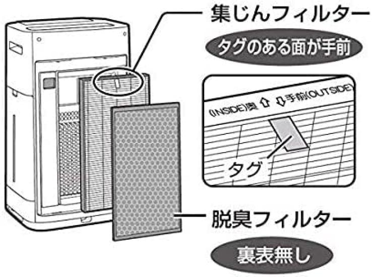 Staubfang HEPA-Filter KAFP085A4 Geruchsfilter 2420446 2458528 Luftreiniger Ersatzfilter Insgesamt 2 kompatible Teile J&Q (1 Stück) + / (1