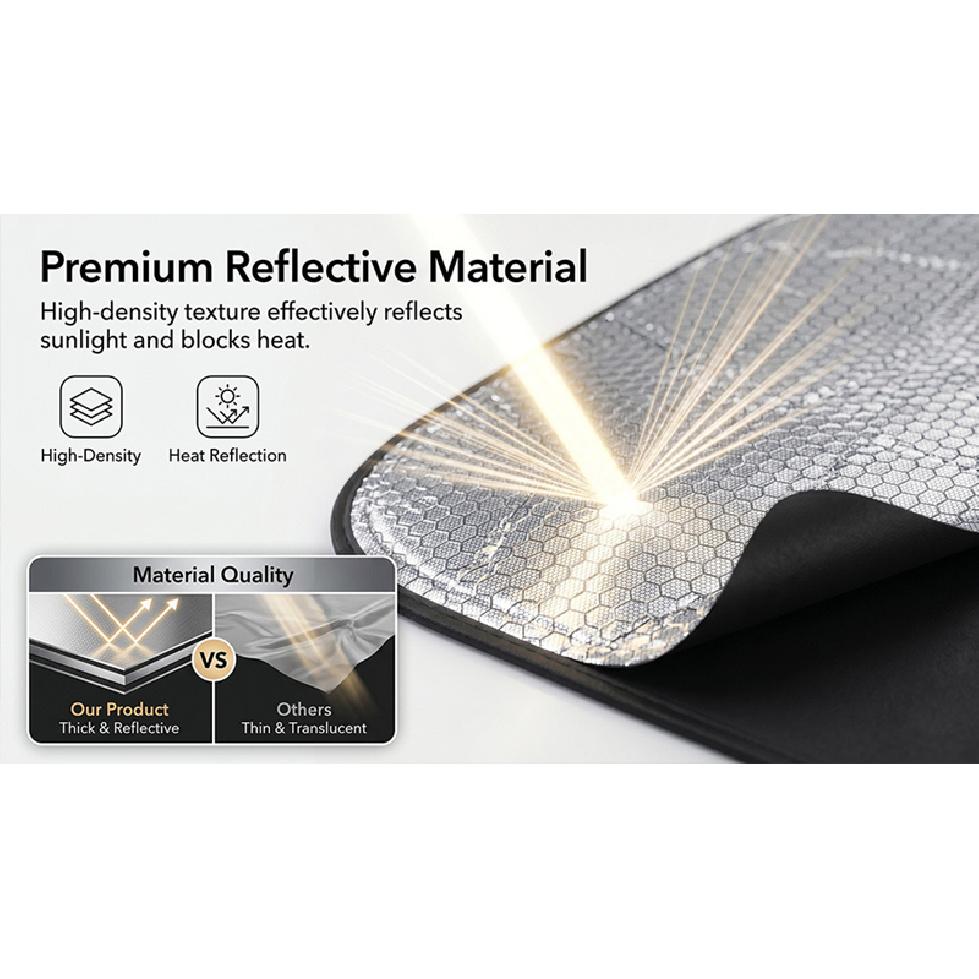 Car Front Window Windshield Sun Shade Cover Summer Sunscreen UV Protector Parasol Sunshade Auto Interior AccessoriesWindshield Sunshades 1