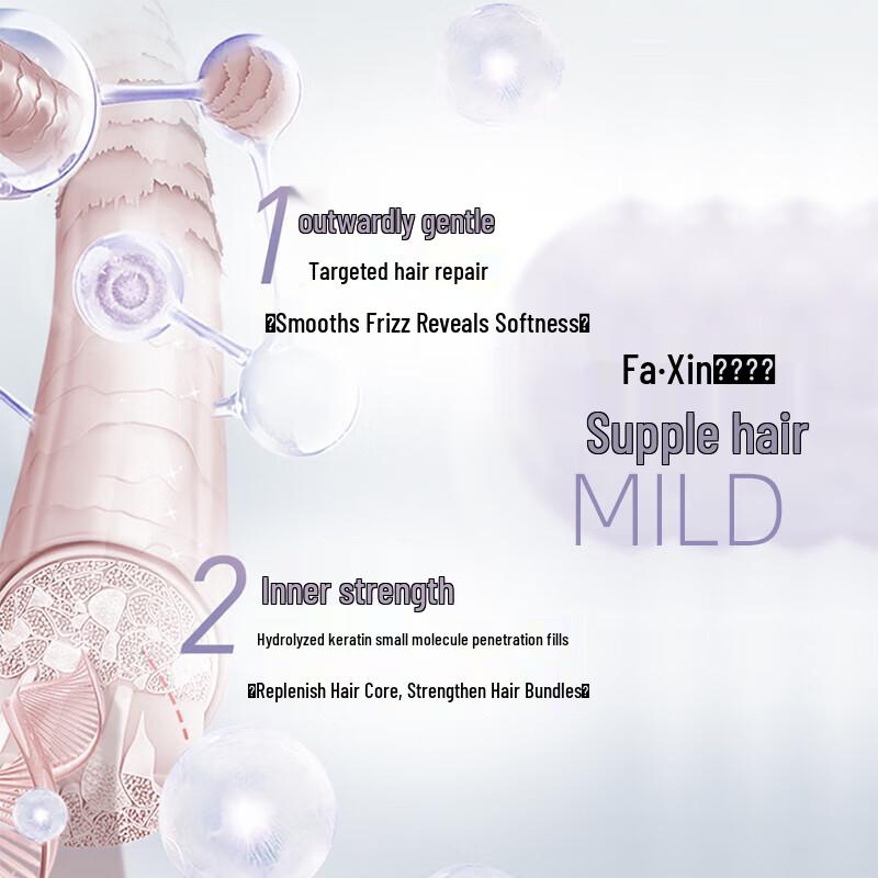 Schwarzkopf Amino Acid Repair Conditioner & Anti-Breakage Mask Set