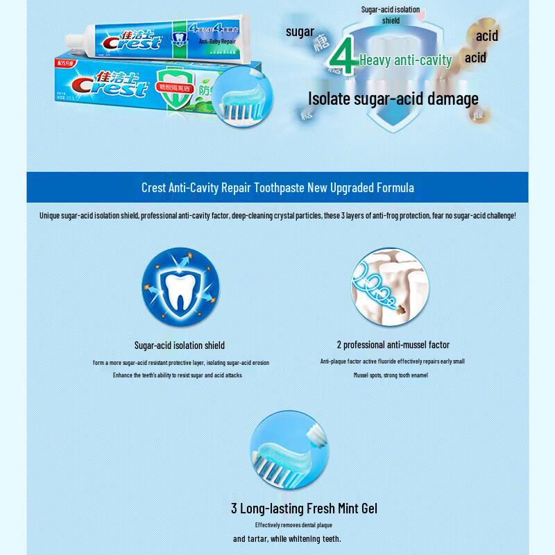 Crest Deep Clean & Whitening Anti-Cavity Toothpaste