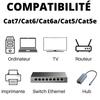 Coupleur RJ45 - PHONILLICO - Pack de 2 - Noir - Compatible Cat 5/6/7