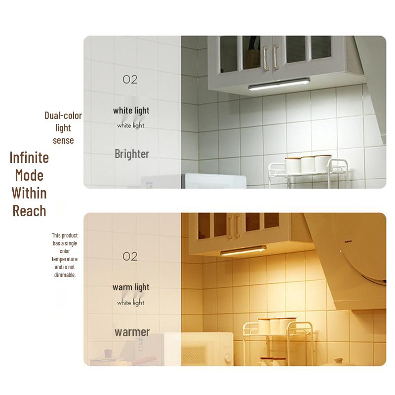 LED Motion Sensor Light - Wireless, Magnetic, Rechargeable Night Light with Long Battery Life for Wardrobe or Cabinet