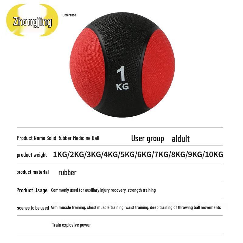 Solid Rubber Medicine Ball