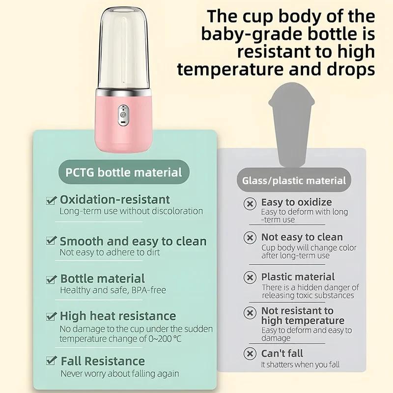 Xiaomi Portable Blender Bottle Electric 6 Blades Multifunction Juice Blender Fresh Juice Smoothie Blender Ice CrushCup Food Processor