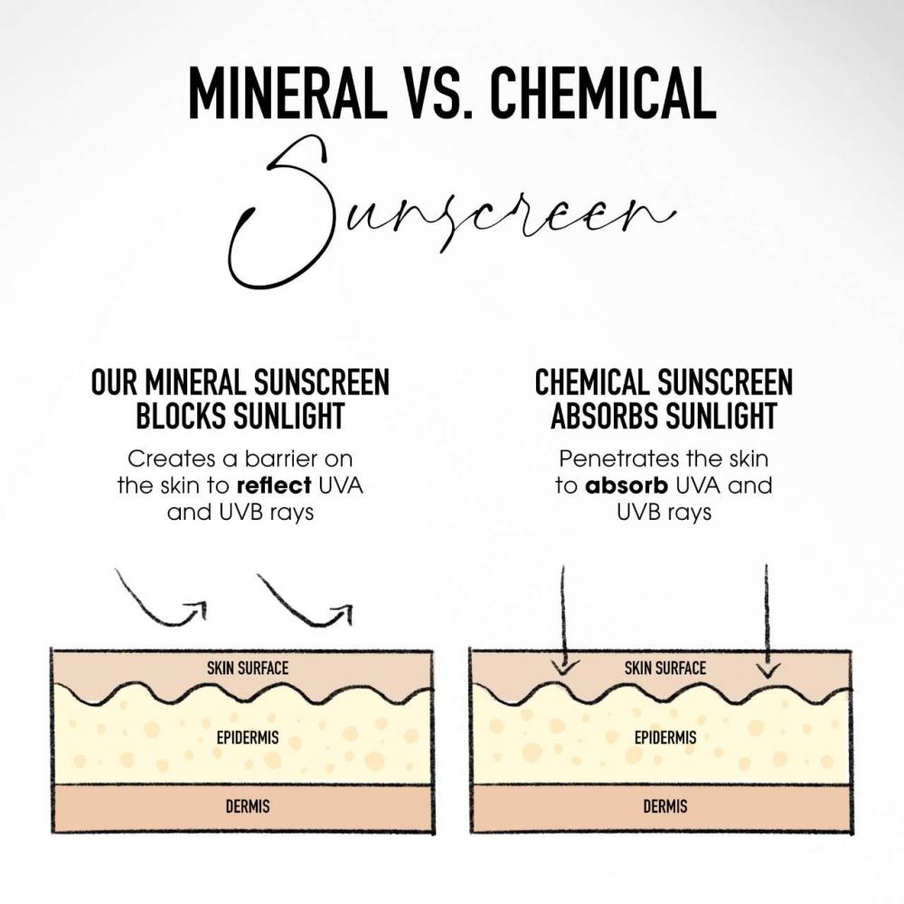 Bareminerals Complexion Rescue Tinted Moisturizer 1.18 Oz   35 Ml Tan Amber 07