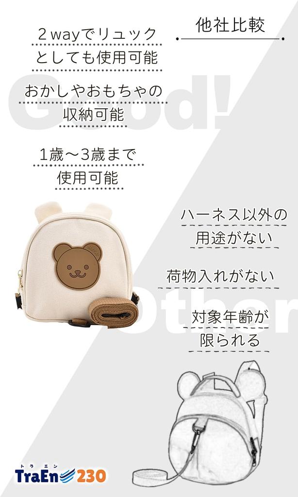 TraEn230 Arnês Bebê Bebê Queda Fofo Design de Urso Arnês Infantil, Cinto, Mochila, Prevenção, Alça, (Torá)