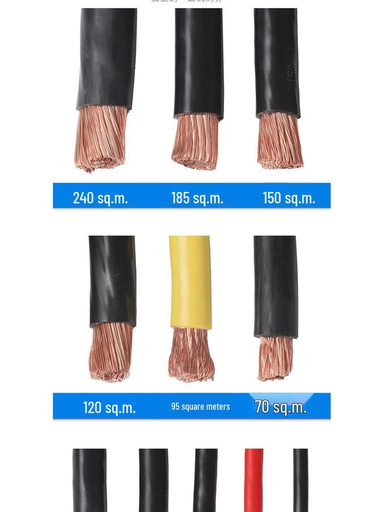 Zhujiang National Standard Flame Retardant Stranded Copper Core Electrical Wire for Household Use (1, 1.5, 2.5, 4, 6 Sq mm)