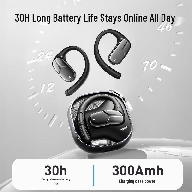 Lenovo Bone Conduction Sports Earbuds