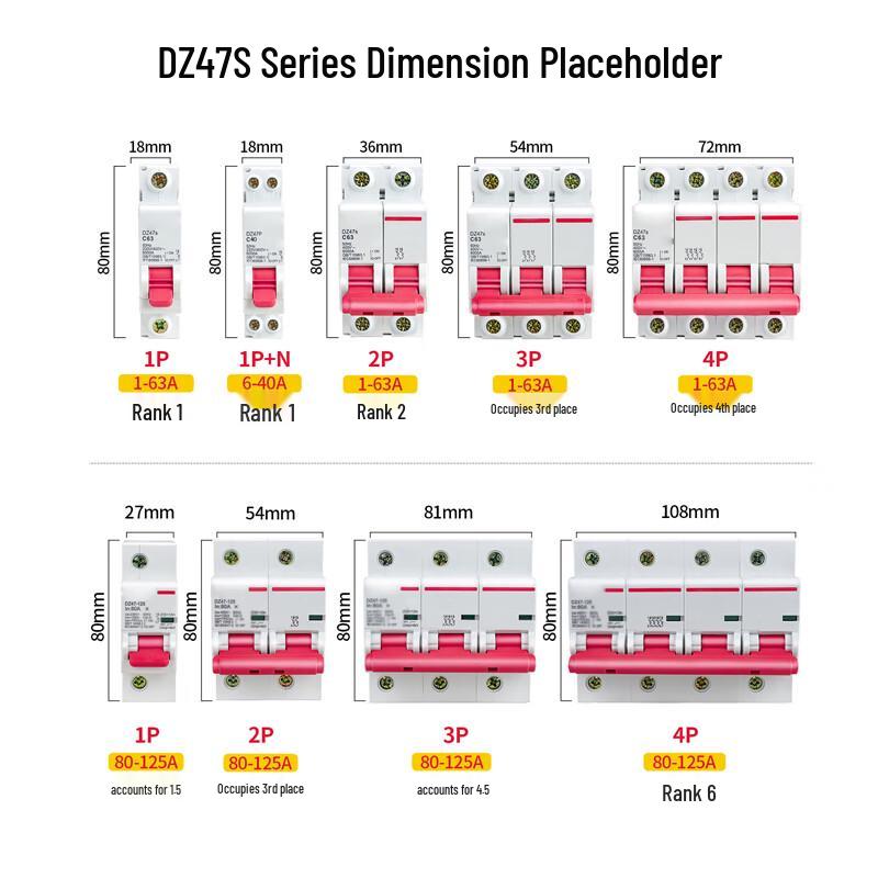 Moli Residual Current Circuit Breaker