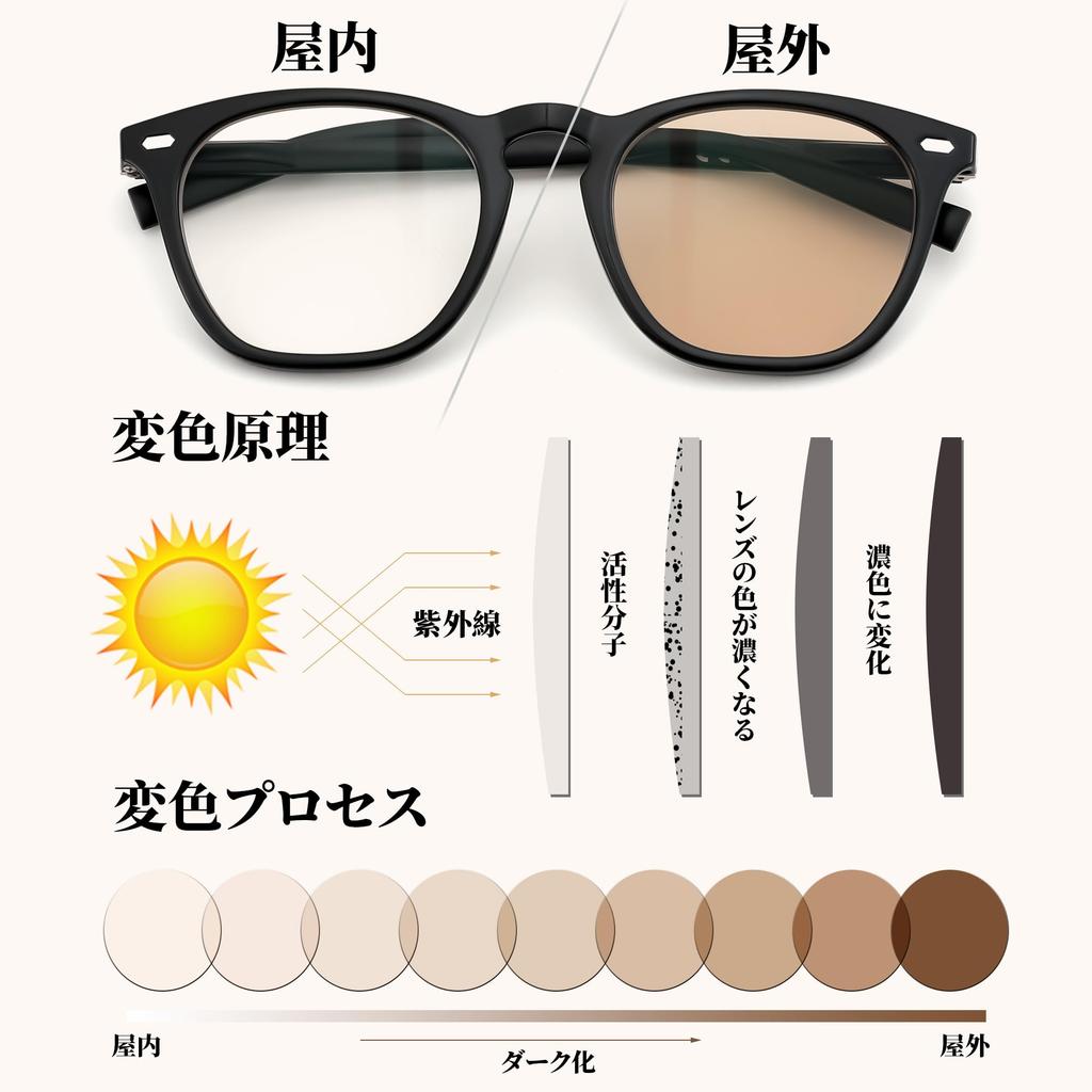 Karsaer Photochromic Sunglasses for Men and Clear UV UV Protection and Perfect for and Travel Women, Lens, Protection, Lightweight, (Photochromic