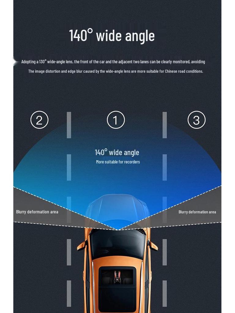 Bestseller HD Nachtsicht WiFi Dashcam mit App-Konnektivität