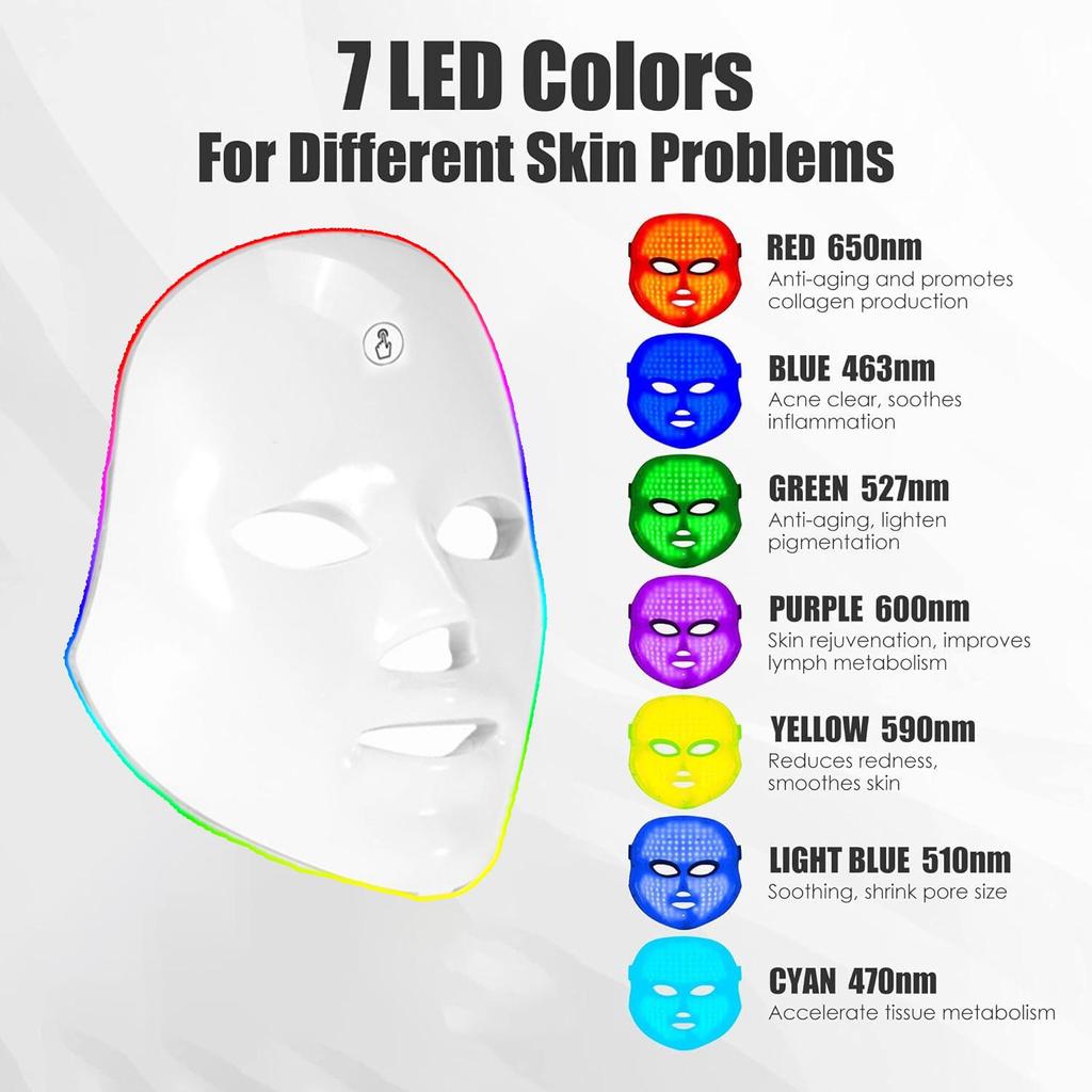 Rechargeable LED Beauty Face Mask: Seven-Color Photon Skin Rejuvenation Mask Device
