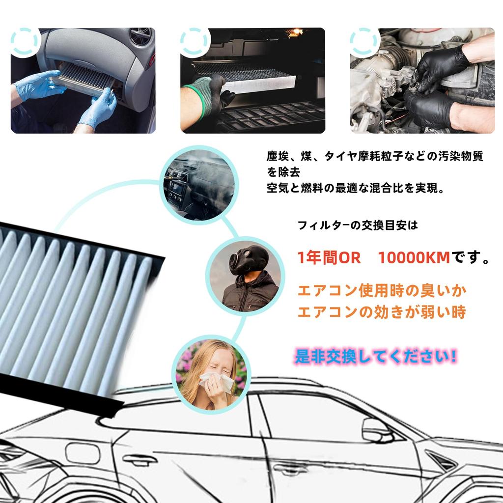 T.S.F Compatible Air Cleaner Air Filter Honda N-BOX JF3 /
