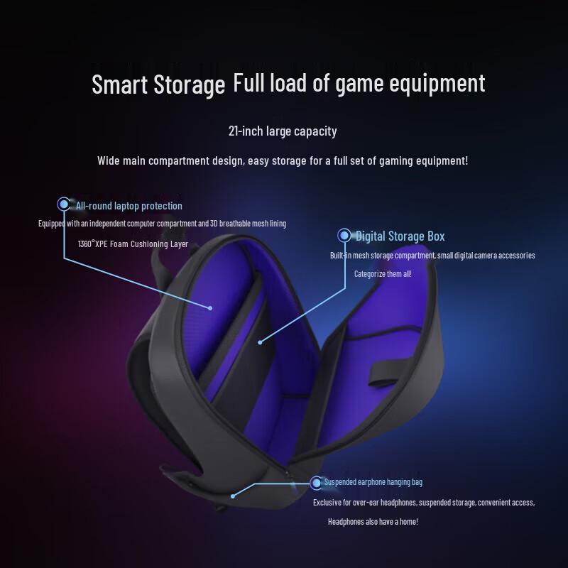 Alienware 720M+5625P Gaming Accessory Bundle
