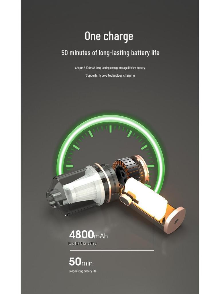 Handheld Cordless High-Power Vacuum Cleaner for Car and Home